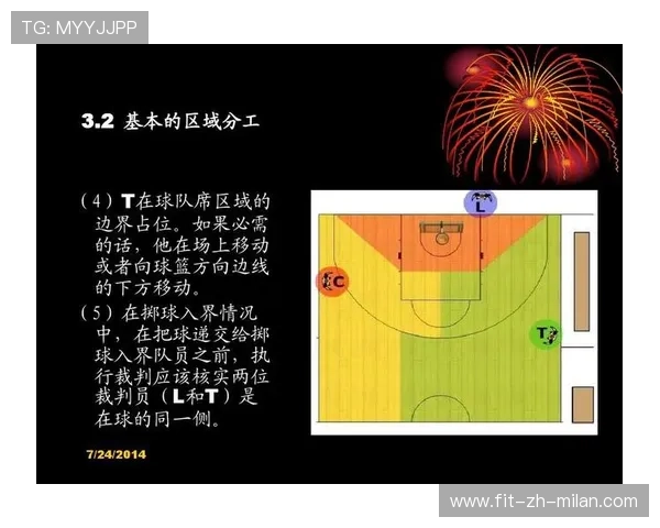 国际篮球联赛裁判教育资源第79批更新上线，国际级篮球裁判要求